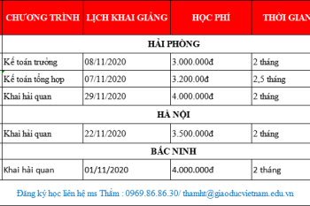 Lịch khai giảng tháng 11/2020 Lịch khai giảng tháng 11/2020