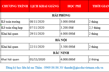 Lịch khai giảng tháng 11/2020