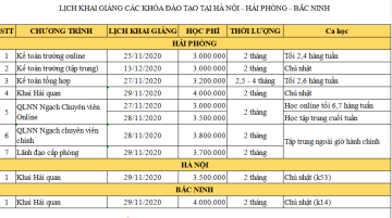 TUYỂN SINH LỚP KẾ TOÁN THỰC HÀNH TẠI HẢI PHÒNG TUYỂN SINH LỚP KẾ TOÁN THỰC HÀNH TẠI HẢI PHÒNG