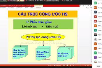 Lịch học lớp khai hải quan online tháng 11/2021 Lịch học lớp khai hải quan online tháng 11/2021
