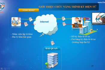 LỊCH HỌC LỚP KHAI HẢI QUAN ONLINE THÁNG 12/2021 LỊCH HỌC LỚP KHAI HẢI QUAN ONLINE THÁNG 12/2021