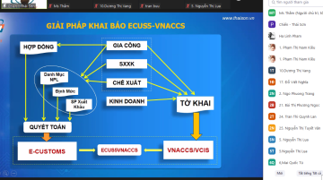 THÔNG BÁO KHAI GIẢNG LỚP KHAI HẢI QUAN THÁNG 03/2022 THÔNG BÁO KHAI GIẢNG LỚP KHAI HẢI QUAN THÁNG 03/2022