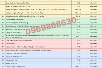 LỊCH KHAI GIẢNG CÁC KHÓA HỌC THÁNG 12/2023 LỊCH KHAI GIẢNG CÁC KHÓA HỌC THÁNG 12/2023