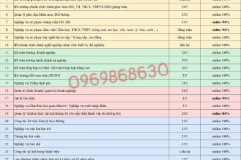 THÔNG BÁO KHAI GIẢNG CÁC KHÓA HỌC THÁNG 02/2024 THÔNG BÁO KHAI GIẢNG CÁC KHÓA HỌC THÁNG 02/2024