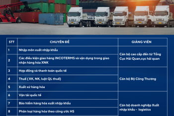KHAI GIẢNG LỚP XUẤT NHẬP KHẨU CƠ BẢN NGÀY 31/03/2024 KHAI GIẢNG LỚP XUẤT NHẬP KHẨU CƠ BẢN NGÀY 31/03/2024